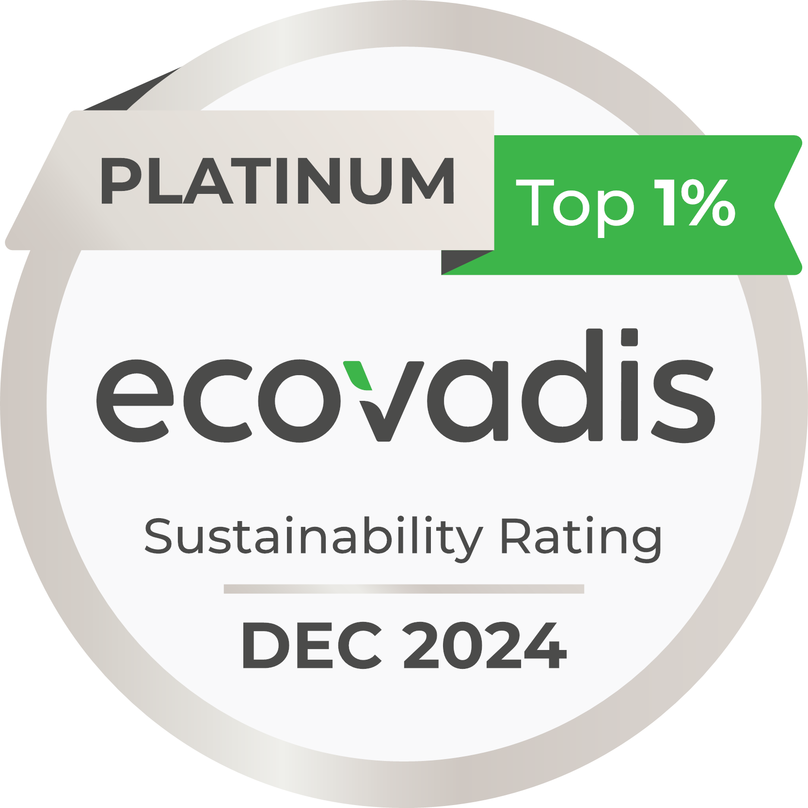 EcoVadis_Platinum medal_Reverse Logistics GmbH