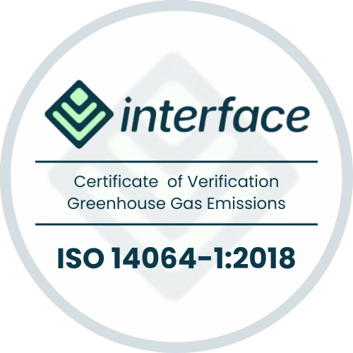 RLG_interface_Greenhouse Gas Emissions_Certified